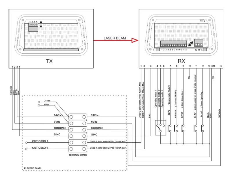 Circuit Diagram